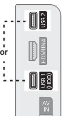 USB 2 HDMI4 USB 1 (HDD) AV IN