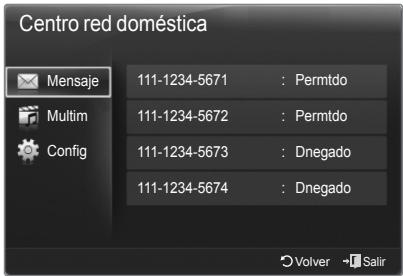 Centro red doméstica Mensaje 111-1234-5671 : Permtdo Multim 111-1234-5672 : Permtdo Config 111-1234-5673 : Dnegado 111-1234-5674 : Dnegado