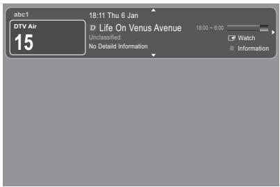 abc1 DTV Air 15 18:11 Thu 6 Jan Life On Venus Avenue Unclassified 18:00 - 6:00 Watch No Detail Information Information