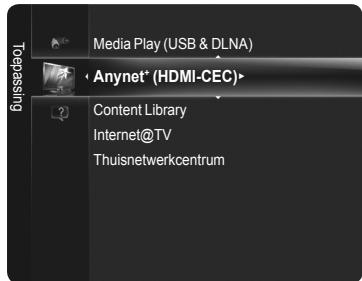 Media Play (USB & DLNA) Anynet* (HDMI-CEC)> Content Library Internet@TV Thuisnetwerkcentrum