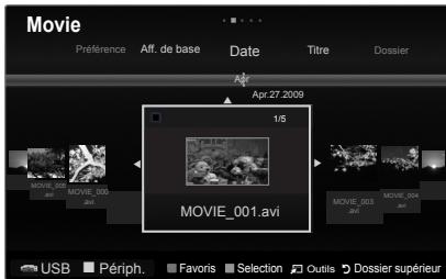 Movie Préférence Aff. de base Date Titre Dossier Apr 27 2009 1/5 MOVIE_001.avi MOVIE_003 MOVIE_004 2013 2013 2013 USB Périph. Favoris Selection Outils Dossier supérieur