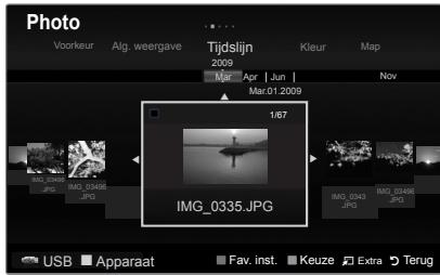 Photo Voorkeur Alg. weergave Tijdslijn 2009 Apr Jun Mar 01.2009 Nov 1/67 IMG_0348 JPG IMG_0349 JPG IMG_0335.JPG USB Apparaat Fav. inst. Keuze Extra Terug