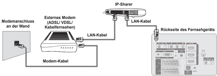 SAMSUNG PS50B650S1W - ■ LAN-Verbindung für eine DHCP-Umgebung - 2