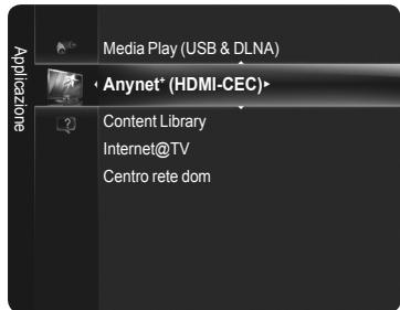 Media Play (USB & DLNA) Anynet* (HDMI-CEC)> Content Library Internet@TV Centro rete dom