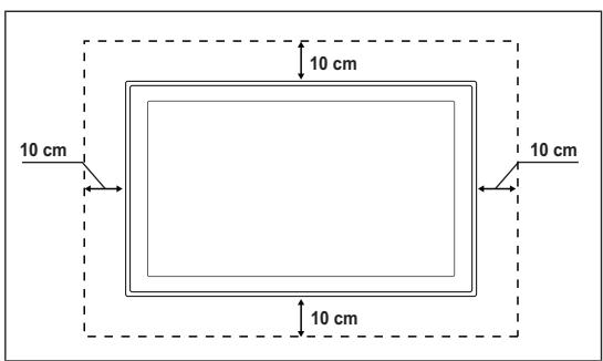 10 cm 10 cm 10 cm 10 cm