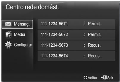 Centro rede domést. Mensag. 111-1234-5671 : Permit. Média 111-1234-5672 : Permit. Configurar 111-1234-5673 : Recus. 111-1234-5674 : Recus.