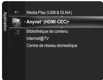 Media Play (USB & DLNA) • Anynet* (HDMI-CEC)> Bibliothèque de contenu Internet@TV Centre de réseau domestique