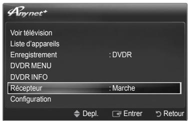 Anynet+ Voir télévision Liste d'appareils Enregistrement : DVDR DVDR MENU DVDR INFO Récepteur : Marche Configuration Depl. Entrer Retour