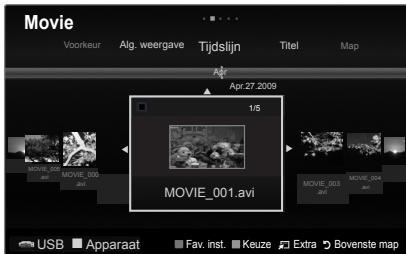 Movie Voorkeur Alg. weergave Tijdslijn Titel Map Apr 27 2009 1/5 MOVIE_001.avi MOVIE_003 MOVIE_004 2011 USB Apparaat Fav. inst. Keuze Extra Bovenste map