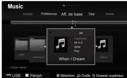 Music Dossier Préférence Aff. de base Titre Artiste 3/4 Carol kidd Mr A-Z 2009 Pop When I Dream NPKI Usermanual Heaven ...f folder name/ USB Périph.Sélection Outils Dossier supérieur