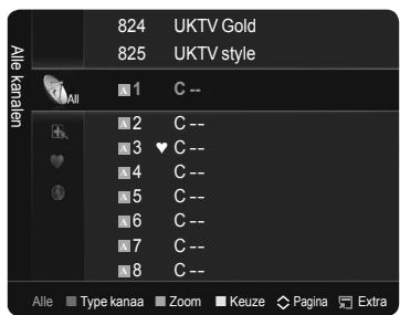 Alle kanalen 824 UKTV Gold 825 UKTV style 1 C -- 2 C -- 3 ♥ C -- 4 C -- 5 C -- 6 C -- 7 C -- 8 C -- Alle Type kanaa Zoom Keuze Pagina Extra