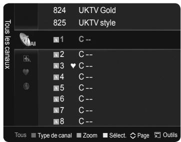 Tous les canaux 824 UKTV Gold 825 UKTV style 1 C -- 2 C -- 3 ♥ C -- 4 C -- 5 C -- 6 C -- 7 C -- 8 C -- Tous Type de canal Zoom SÉlect. Page Outils