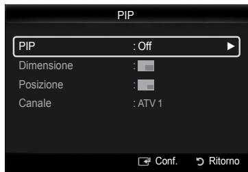 PIP PIP : Off Dimensione : Posizione : Canale : ATV 1 Conf. Ritorno