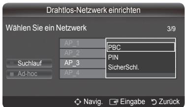 Drahtlos-Netzwerk einrichten Wahlen Sie ein Netzwerk 3/9 AP_1 PBC AP_2 PIN AP_3 SicherSchl. AP_4 Suchlauf Ad-hoc Navig. Eingabe Zurück