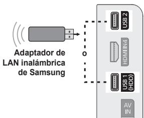 Adaptador de LAN inalámbrica de Samsung USB 2 HDMI4 USB 1 HDD AV IN