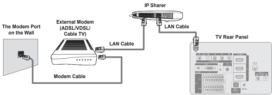 SAMSUNG PS50B650S1W - ■ LAN Connection for a DHCP Environment - 2