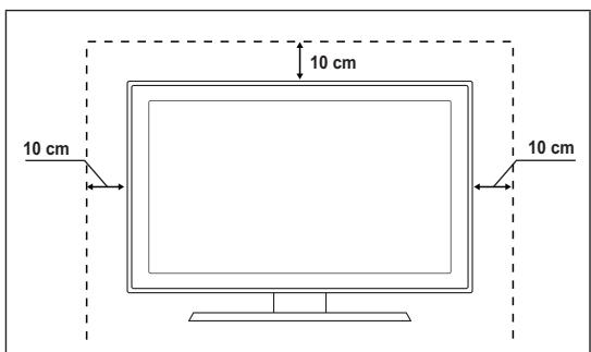 10 cm 10 cm 10 cm