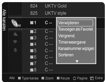 824 UKTV Gold 825 UKTV style 1 C -- Verwijderen 2 C -- Toevoegen als Favoriet 3 C -- Vergrend. 4 C -- Timerweergave 5 C -- Kanaalnummer wijzigen 6 C -- Sorteren 7 C -- 8 C -- Alle Type kanaa Zoom Keuze Pagina Extra