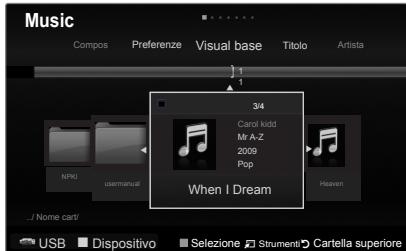 Music Compos Preferenze Visual base Titolo(Artista 3/4 Carol kidd Mr A-Z 2009 Pop When I Dream NPKI Usermanual Heaven N Name cart/ USB Dispositivo Sezione Strumenti Cartella superiore