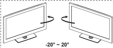 -20° ~ 20°
