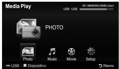 Media Play USB : USB 851.98MB/095.00MB Libero PHOTO Photo Music Movie Setup USB Dispositivo Ritorno