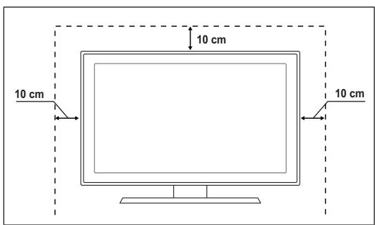 10 cm 10 cm 10 cm