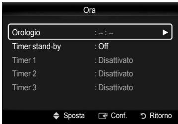 Ora Orologio :--:-- Timer stand-by : Off Timer 1 : Disattivato Timer 2 : Disattivato Timer 3 : Disattivato Sposta Conf. Ritorno