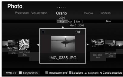 Photo Preferenze Visual base Orario Colore Cartella 2009 Apr Jun Nov 1/67 IMG_0348 JPG IMG_0349 JPG IMG_0335.JPG USB Dispositivo Impostazioni prei Sezione Strument Cartella superiori