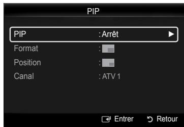 PIP PIP : Arrêt Format : Position : Canal : ATV 1 Entrer Retour