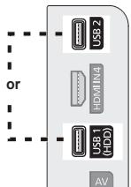 or USB 2 HDMI4 USB 1 (HDD) AV