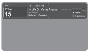 abc1 DTV Air 15 18:11 Thu 6 Jan Life On Venus Avenue 15:00 - 6:00 Watch No Details Information Information