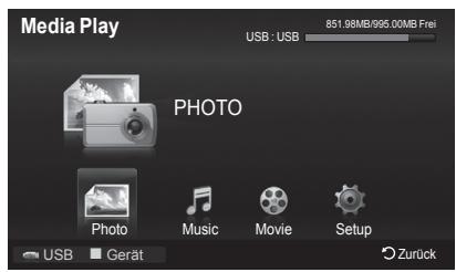 Media Play USB : USB 851.98MB/995.00MB Frei PHOTO Photo Music Movie Setup USB Geraut Zurück