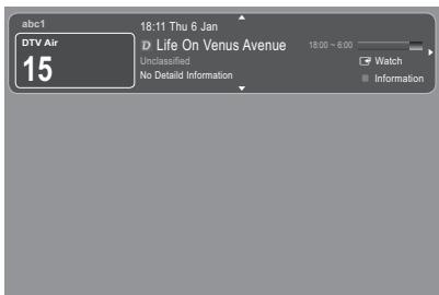 abc1 DTV Air 15 18:11 Thu 6 Jan Life On Venus Avenue 18:00 ~ 6:00 Unclassified No Detail Information Watch Information