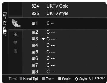 Tüm Kanal 824 UKTV Gold 825 UKTV style 1 C -- 2 C -- 3 ♥ C -- 4 C -- 5 C -- 6 C -- 7 C -- 8 C -- Tümü Kanal Tipi Zoom Seçim Sayfa Araçlar