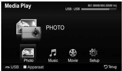 Media Play USB : USB 851.98MB/995.00MB Vrij PHOTO Photo Music Movie Setup USB Apparaat Terug
