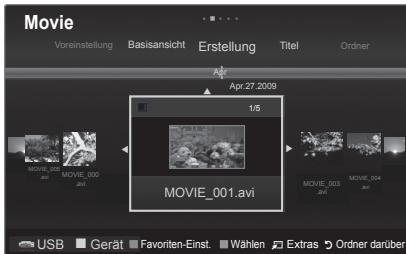 Movie Voreinstellung Basisansicht Erstellung Titel Ordner Apr 27 2009 1/5 MOVIE_001.avi MOVIE_000 MOVIE_003 MOVIE_004 USB Gerät Favoriten-Einst. Wählen Extras Ordner darüber
