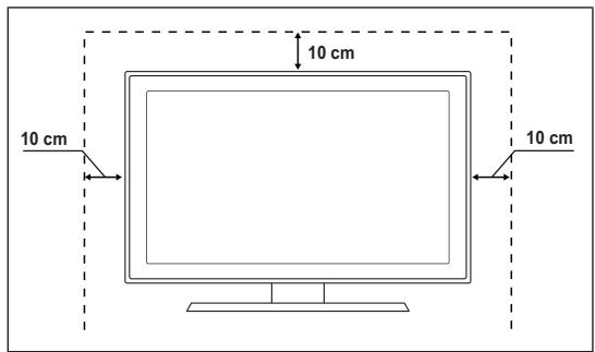 SAMSUNG PS50B850Y1W - Seguidad en el espacio de instalacion - 1