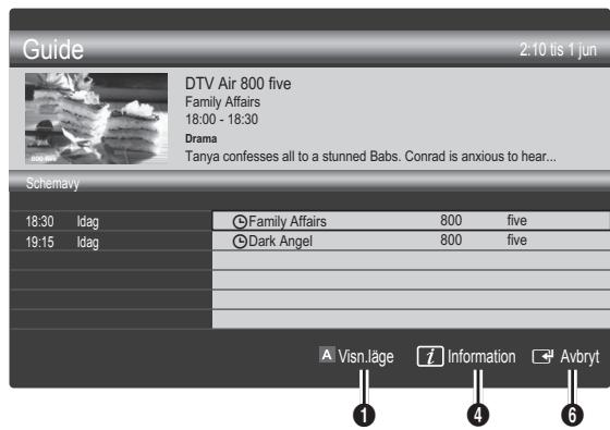 SAMSUNG UE-22C4005PW - Anvanda schemavy - 1