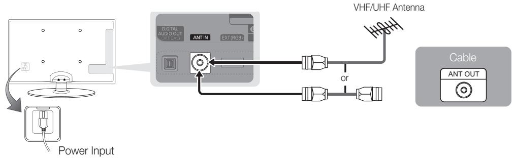 SAMSUNG UE-22C4005PW - Connecting to an Antenna - 1
