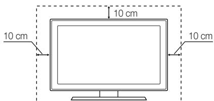 SAMSUNG UE-22C4005PW - Montering med stativ. - 1