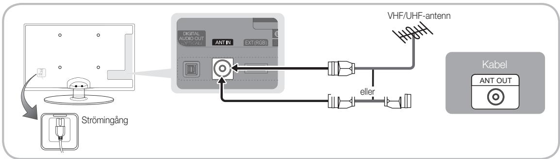SAMSUNG UE-22C4005PW - Ansluta till en antenn - 1
