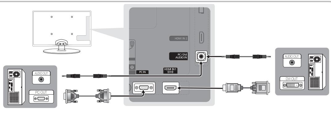 SAMSUNG UE-22C4005PW - Bruke en HDMI/DVI-kabel aller en D-sub-kabel - 1