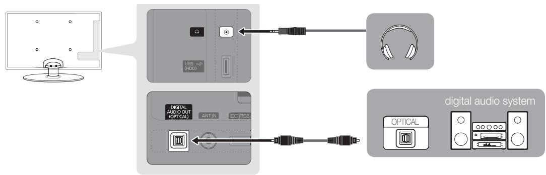SAMSUNG UE-22C4005PW - Using an Optical (Digital) or Headphone Connection - 1
