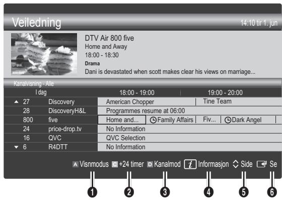 SAMSUNG UE-22C4005PW - Bruke Kanalvisning - 1