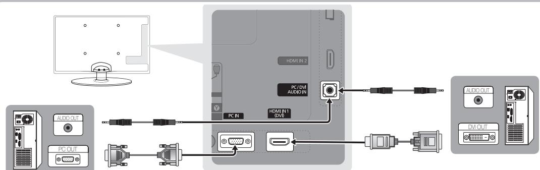 SAMSUNG UE-22C4005PW - Brug af et HDMI/DVI-kabel aller D-sub-kabel - 1