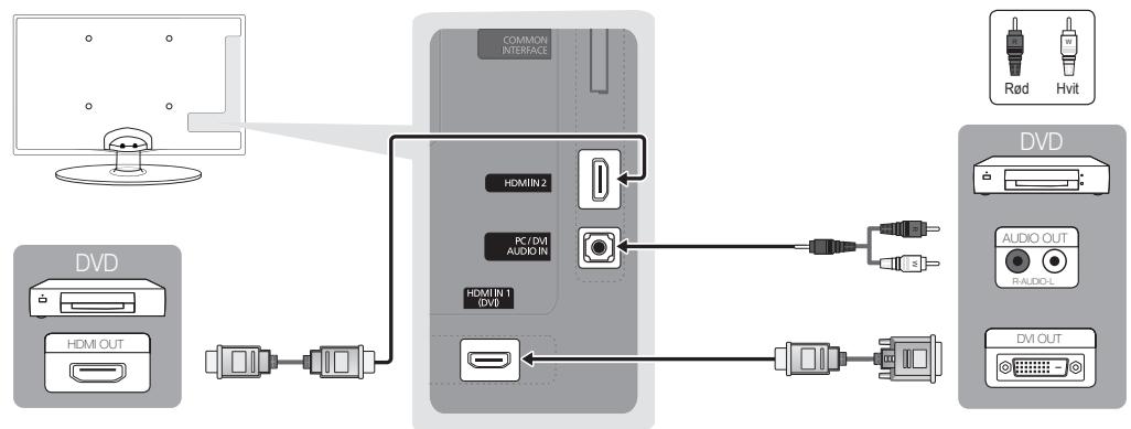 SAMSUNG UE-22C4005PW - Bruke en HDMI- eller HDMI/DVI-kabel: HD-tilkobling (opptil 720p/1080i) - 1