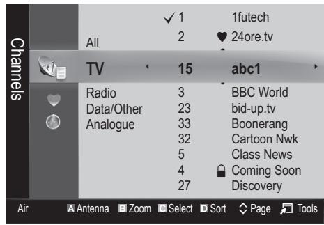 SAMSUNG UE-22C4005PW - Channel Manager - 1