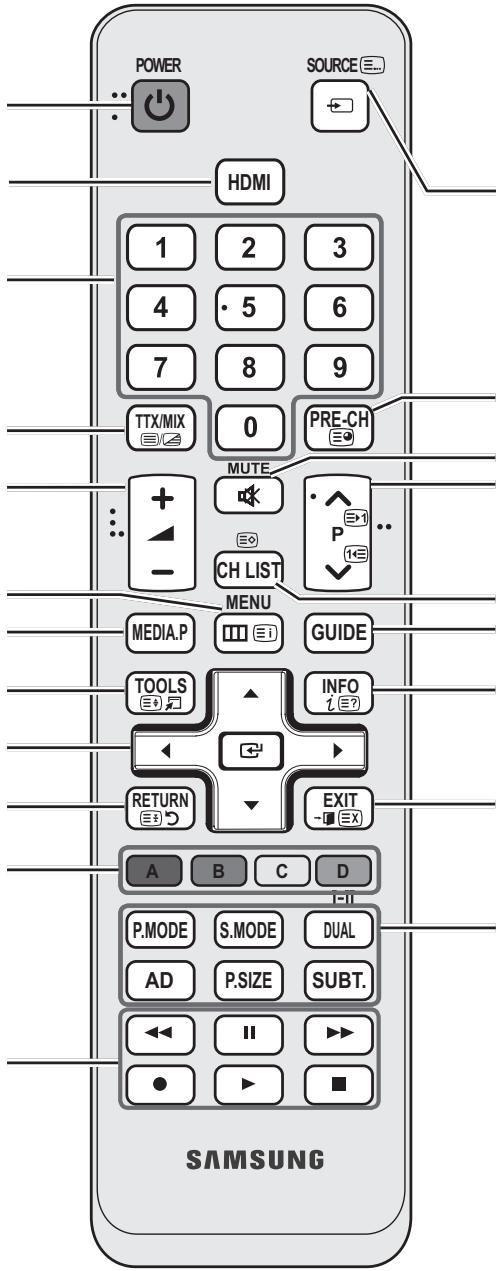 SAMSUNG UE-22C4005PW - Kaukosaedin - 2