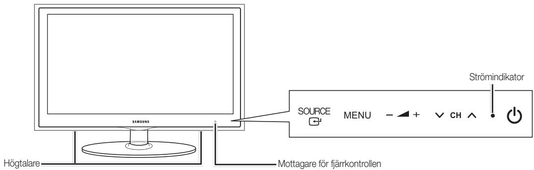 SAMSUNG UE-22C4005PW - Visa kontrollpanelen - 1