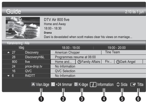 SAMSUNG UE-22C4005PW - Anvanda kanalvy - 1